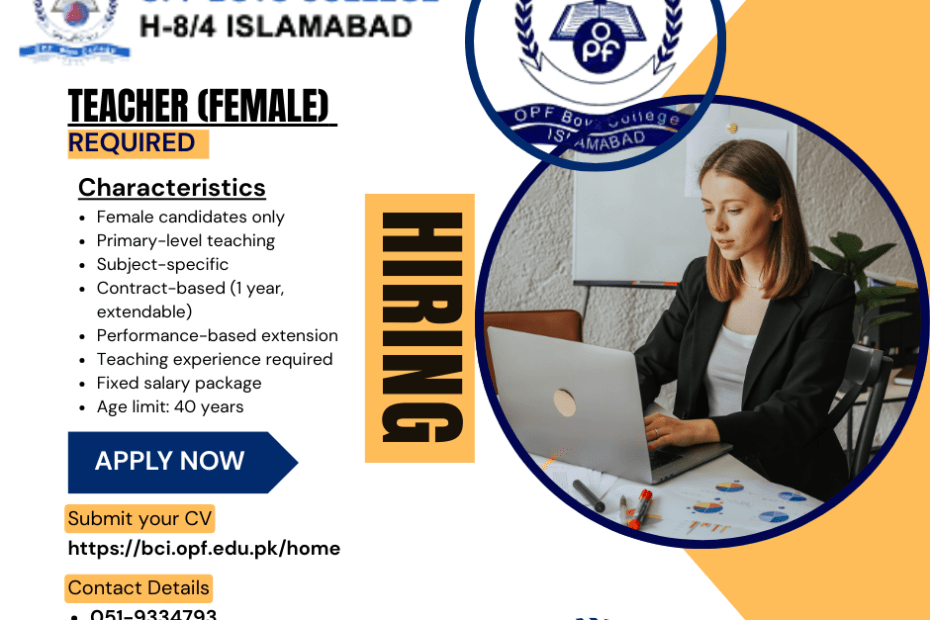 (Teaching Jobs in Islamabad)